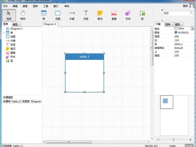 包含navicatdatamodelermac破解的词条