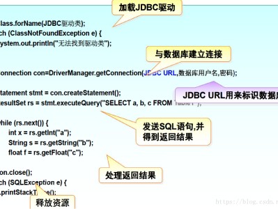 navicathttptunnel的简单介绍