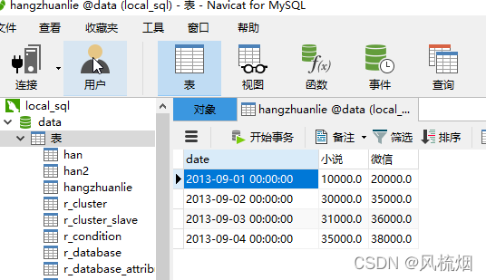 navicatdate类型