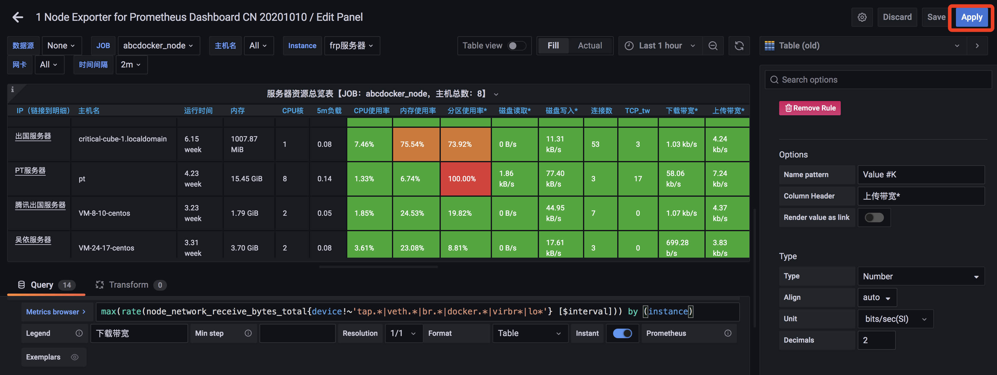 关于navicatgotapacketbiggerthan'max_allowed_packet'bytes的信息