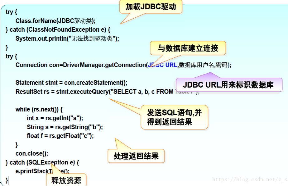 navicathttptunnel的简单介绍