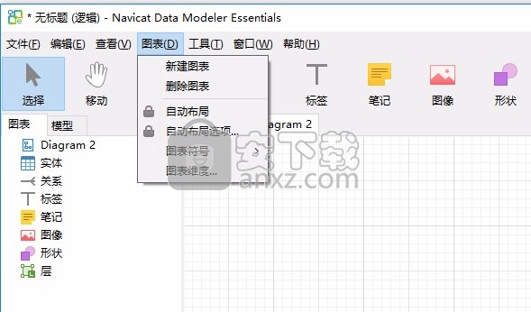 navicat同步数据库