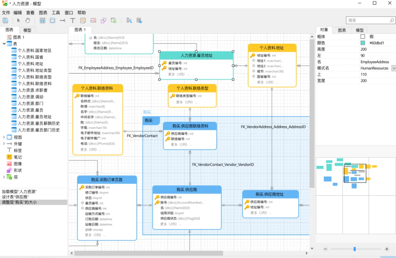 sqlservernavicat连接