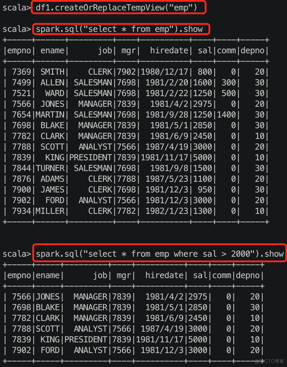 sqlcountgroupby的简单介绍