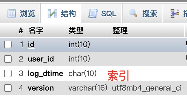 mysqltimestamp_MySQLtimestamp转date